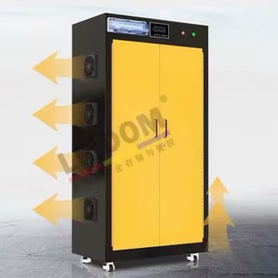 防爆集装箱、危废集装箱