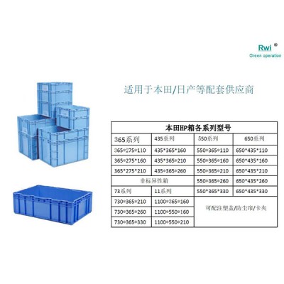 周转箱生产厂家