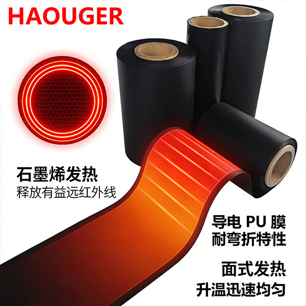 导电pu膜、导电膜