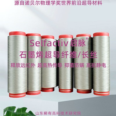 jQuery Slider with CSS Transitions