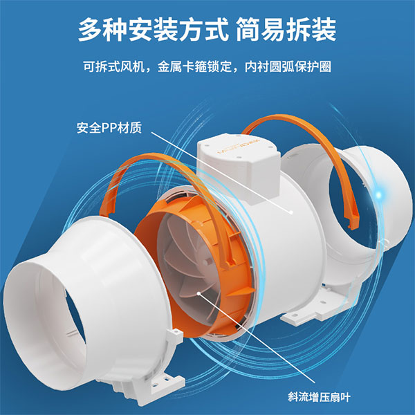 管道风机