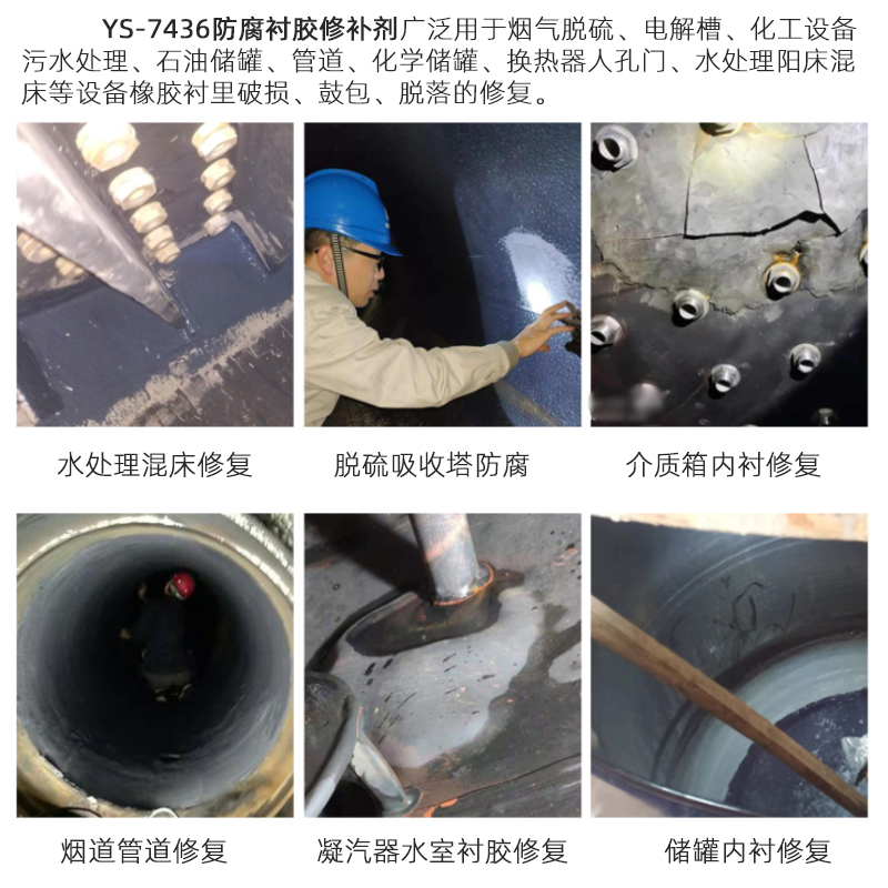 衬胶修补剂，水泵节能涂层