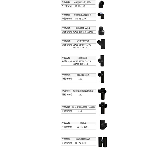 hdpe静音排水、同层排水