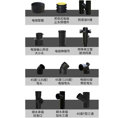 hdpe静音排水、同层排水